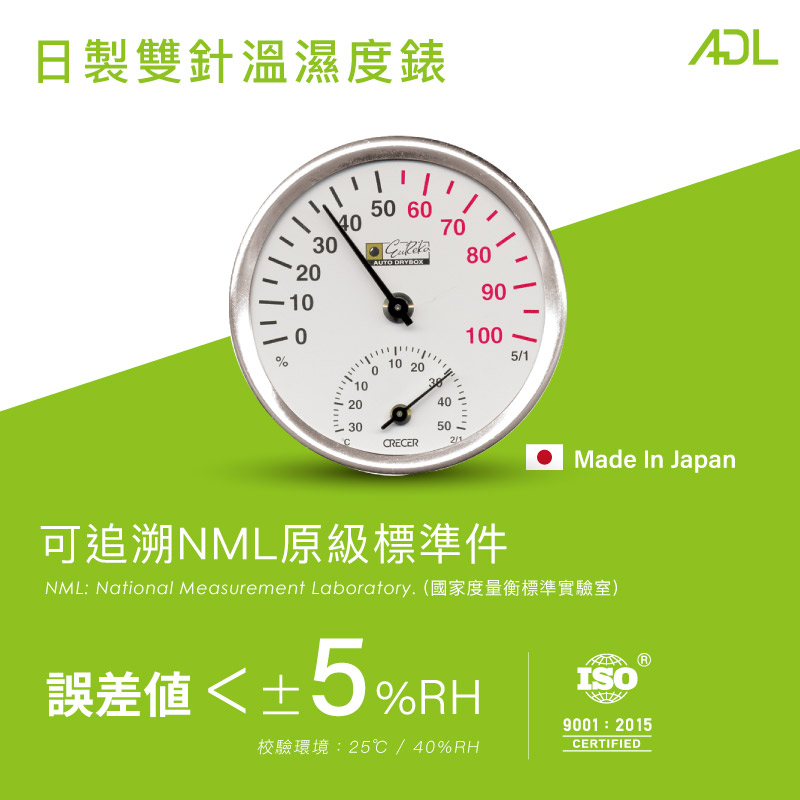 intro 04 hygrometer w800 04