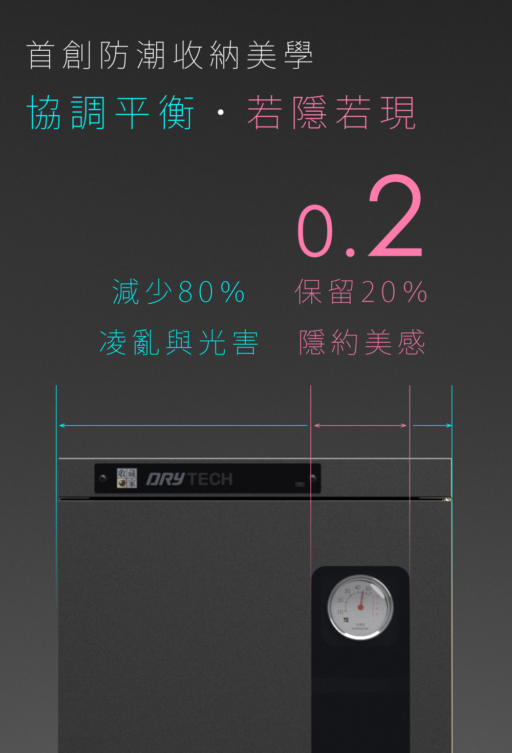 收藏家電子防潮箱首創減少8成光害防潮美學