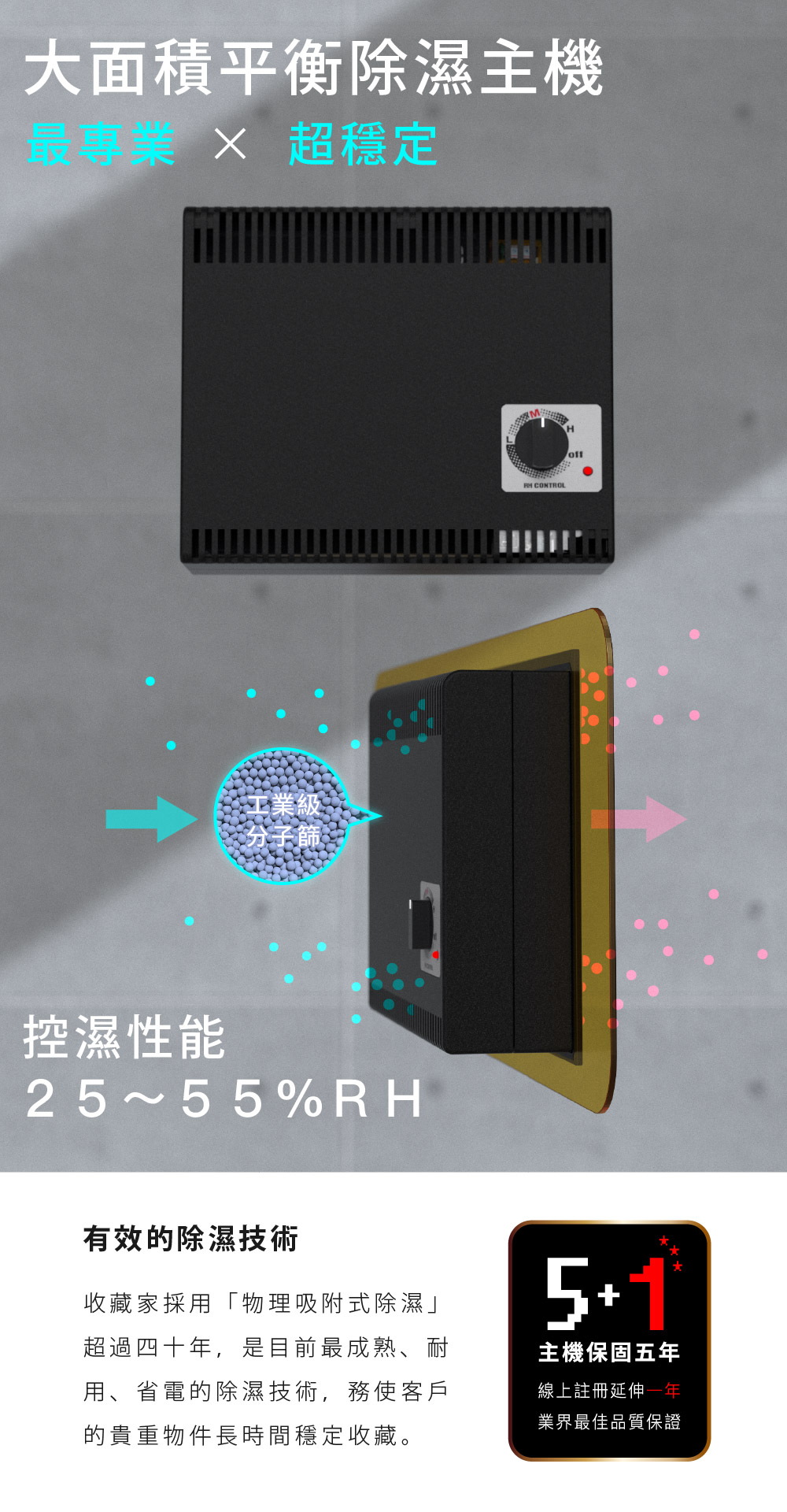 收藏家大面積平衡式除濕主機,採用和緩同步降濕,看得見平衡也保護收藏品