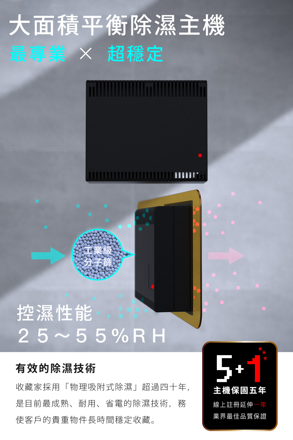 收藏家大面積平衡式除濕主機,採用和緩同步降濕,看得見平衡也保護收藏品