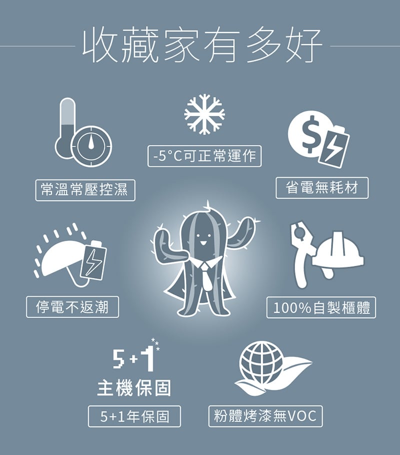 收藏家，11盒昆蟲標本專用防潮保存櫃，保護珍貴標本免受潮害、蟲害、發霉