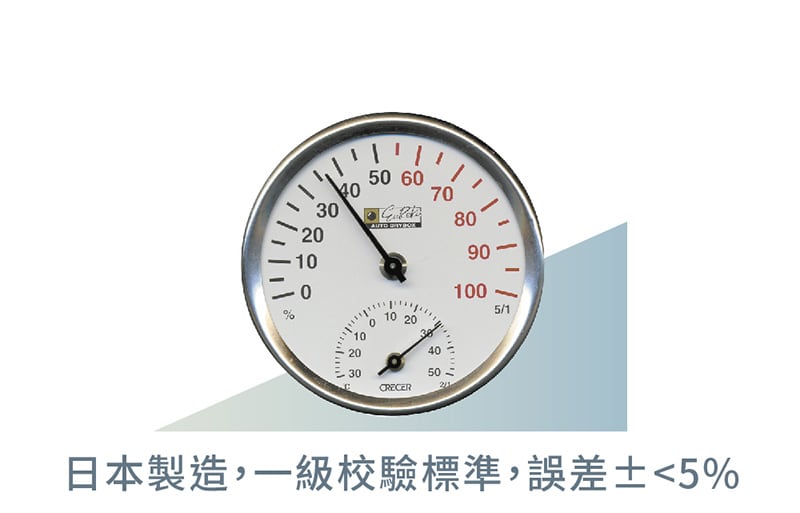 日本製造濕度計，以台灣一級校驗標準件校驗，可追溯國際標準。