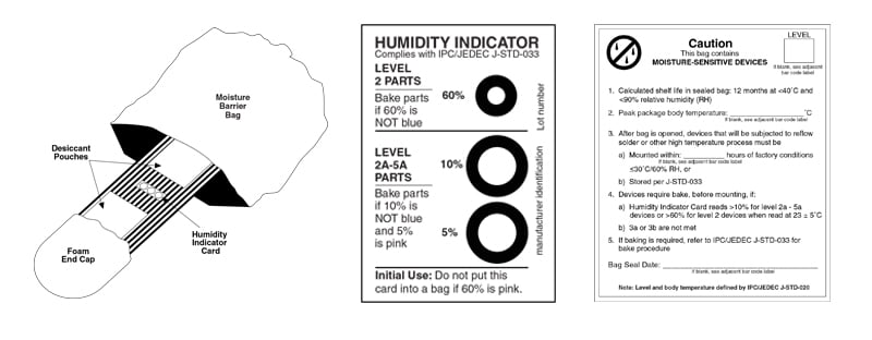 如果一個元件歸類為等級6，則該元件將被歸類為『對濕氣極端敏感』，而且任何的防濕包裝都無法提供適當的保護（除非使用超低濕乾燥設備，J-STD-033這個規範特別提到了）